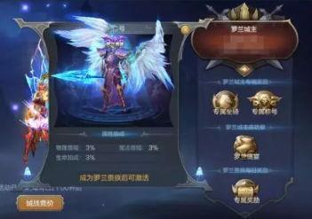 奇迹MU觉醒罗兰城战