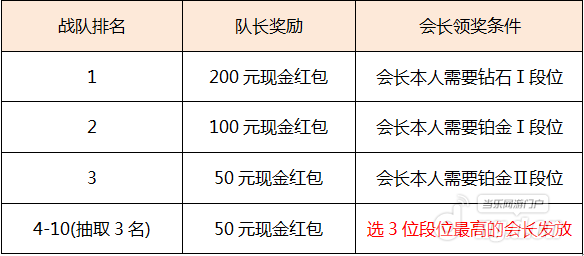 QQ截图20180514133400.png QQ截图20180514133400.png