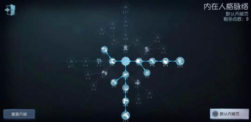 第五人格先知天赋