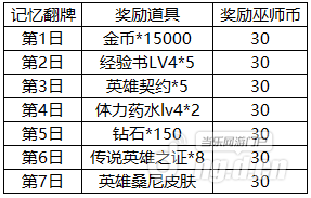 翻牌.png 翻牌.png