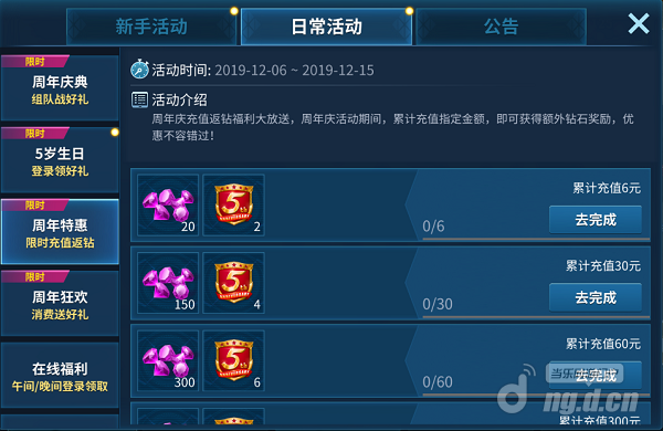 周年累计充值.png 周年累计充值.png