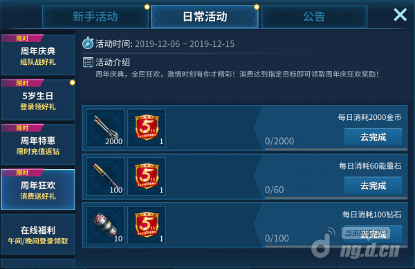 周年每日消耗.png 周年每日消耗.png