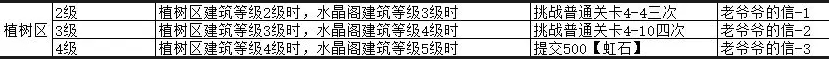 2.png 2.png